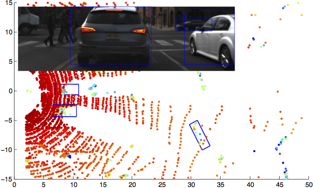 Figure 213