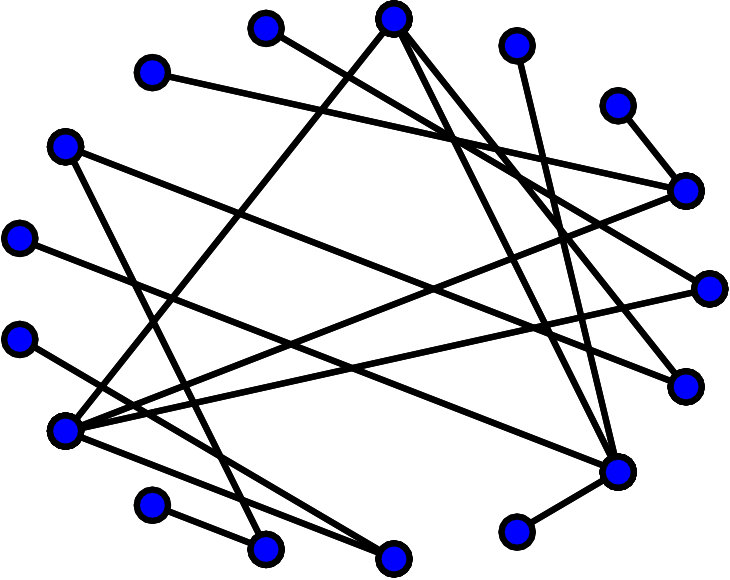 Figure 17