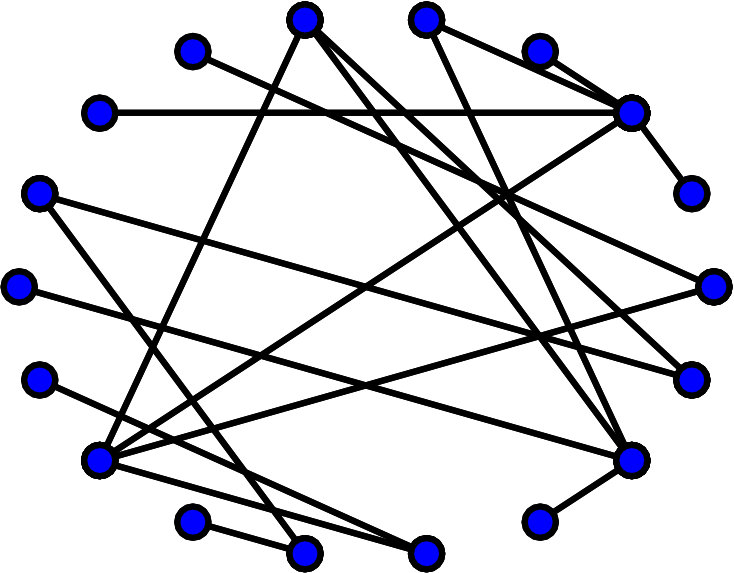 Figure 19