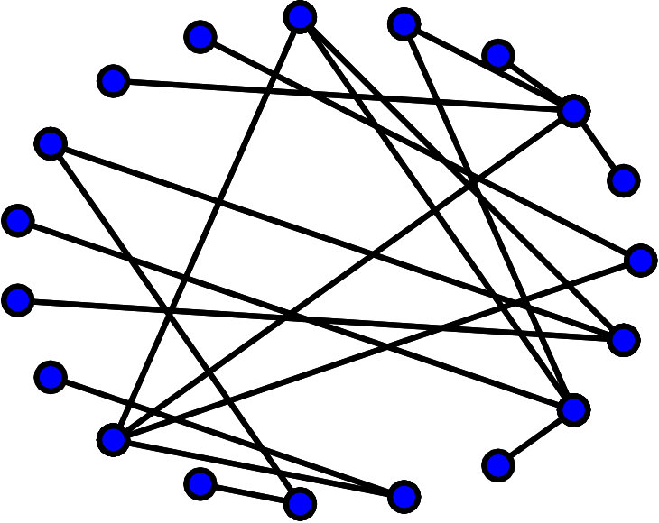 Figure 20