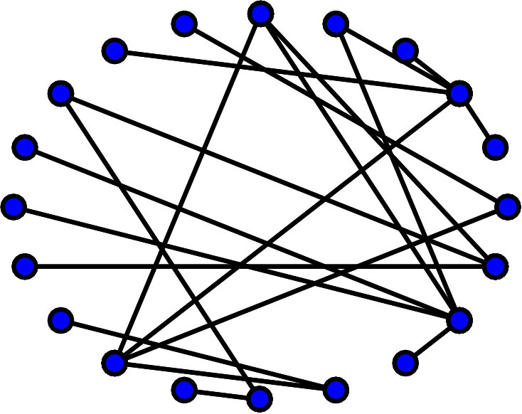 Figure 21