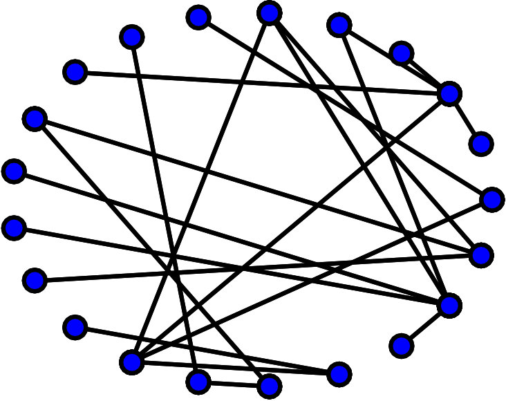 Figure 22