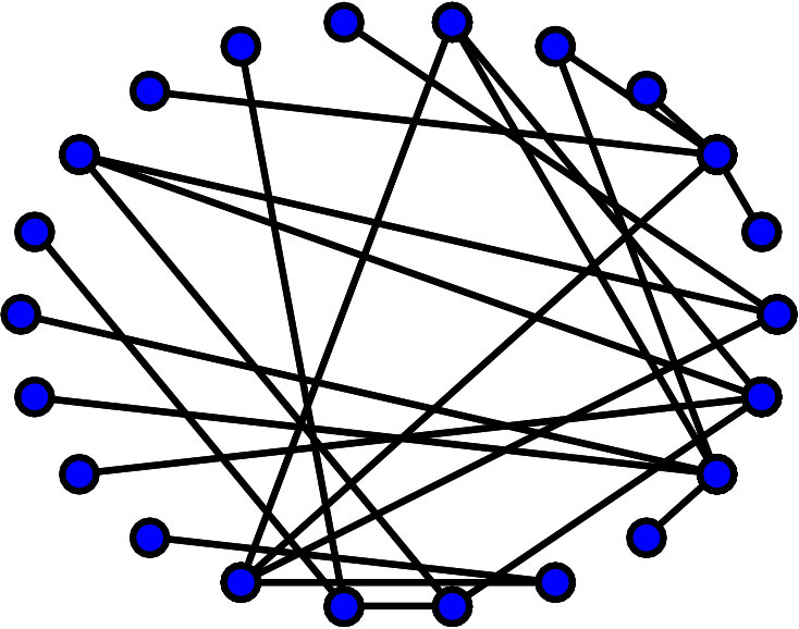 Figure 25