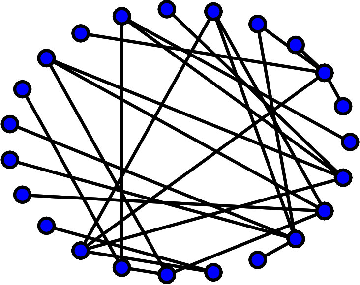 Figure 27