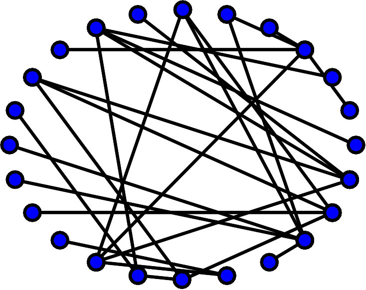 Figure 28