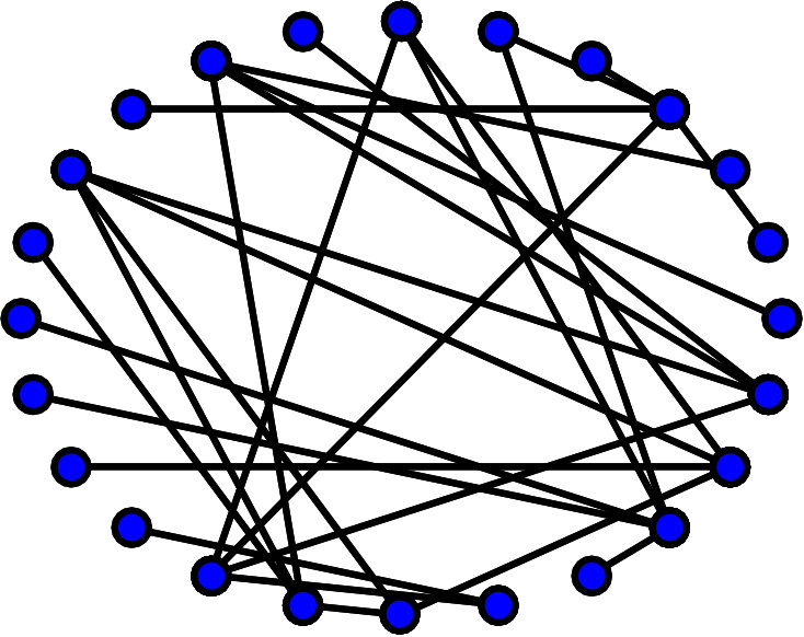 Figure 29