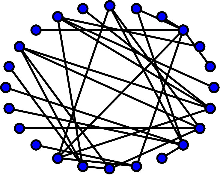 Figure 30