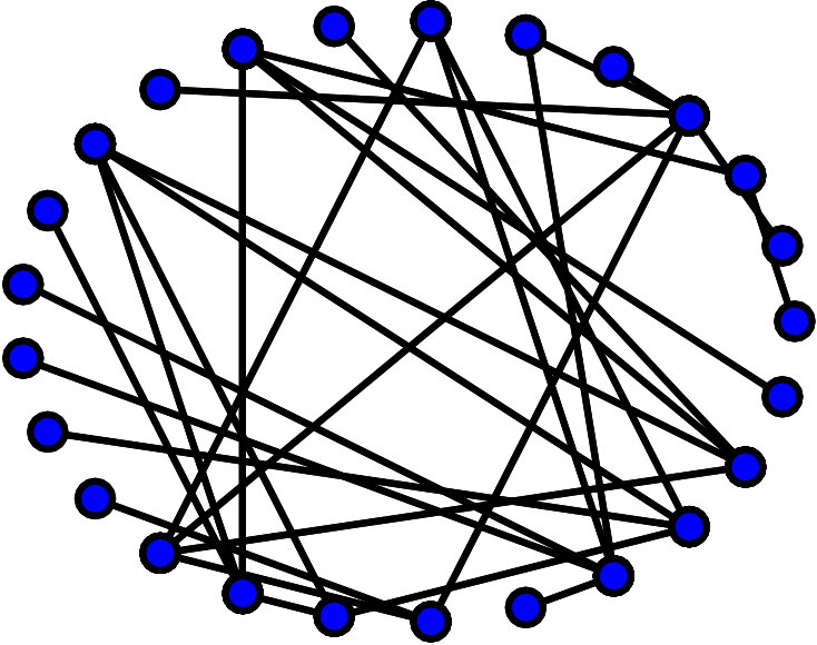 Figure 31