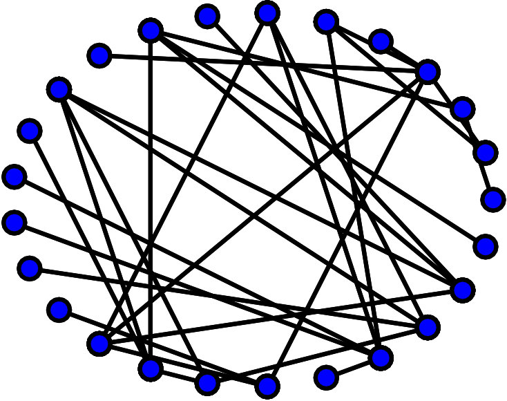 Figure 32