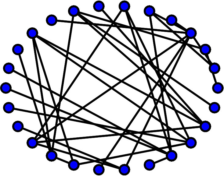 Figure 33