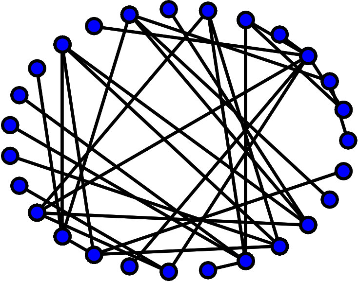 Figure 34