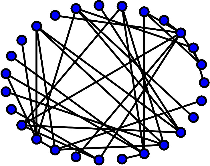 Figure 35
