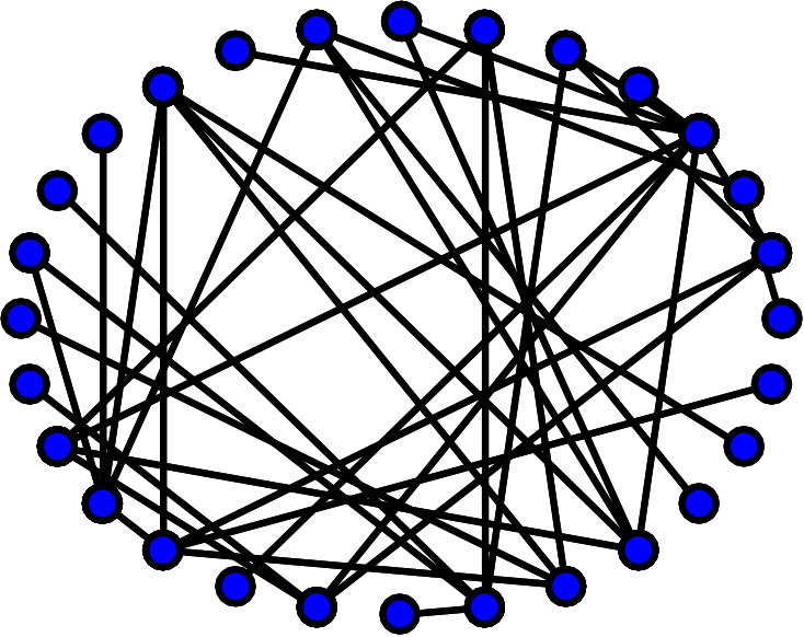 Figure 40