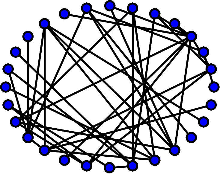 Figure 41