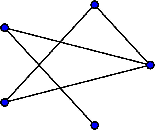 Figure 43
