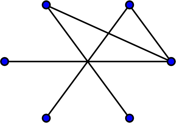 Figure 45