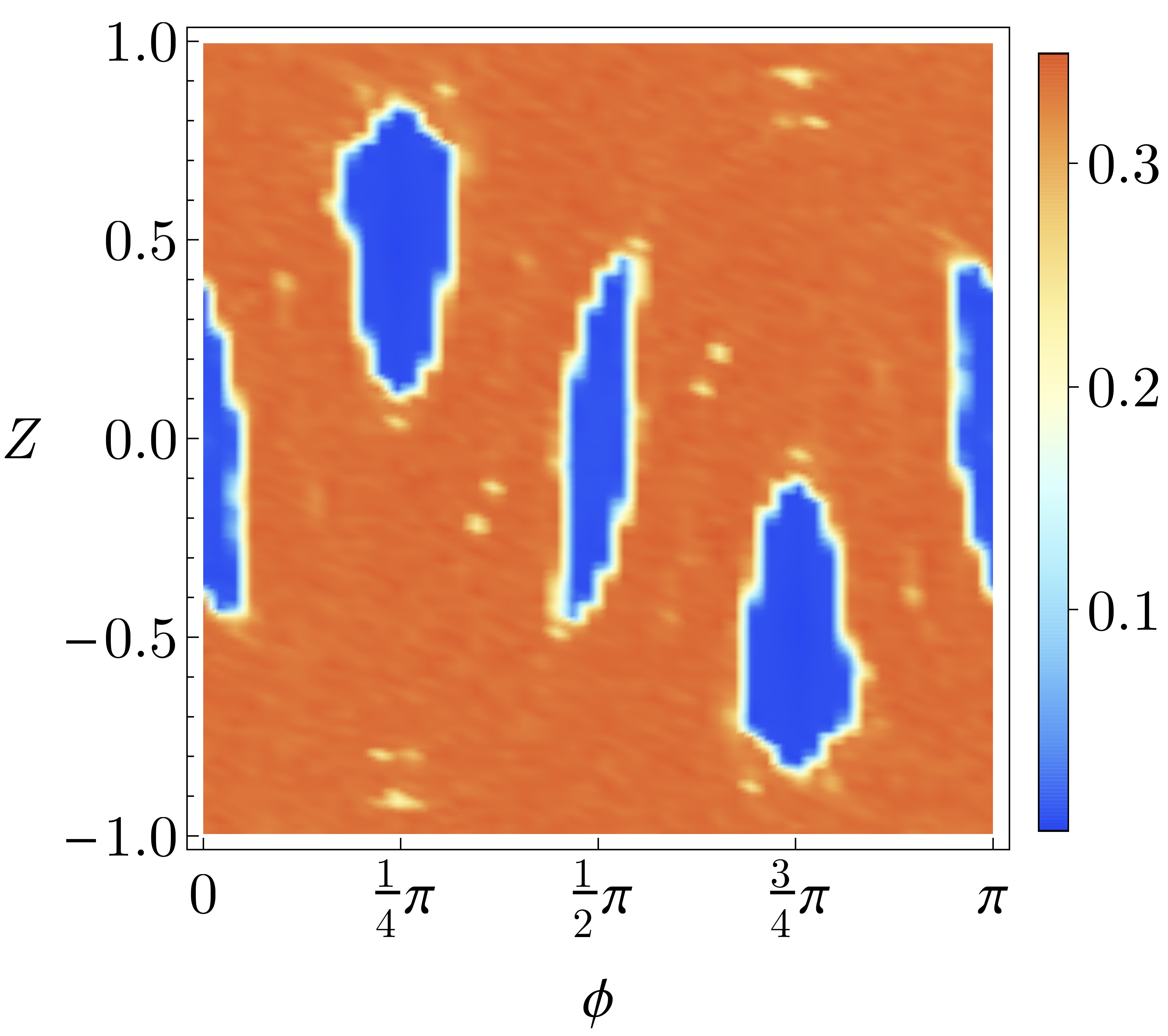 Figure 17