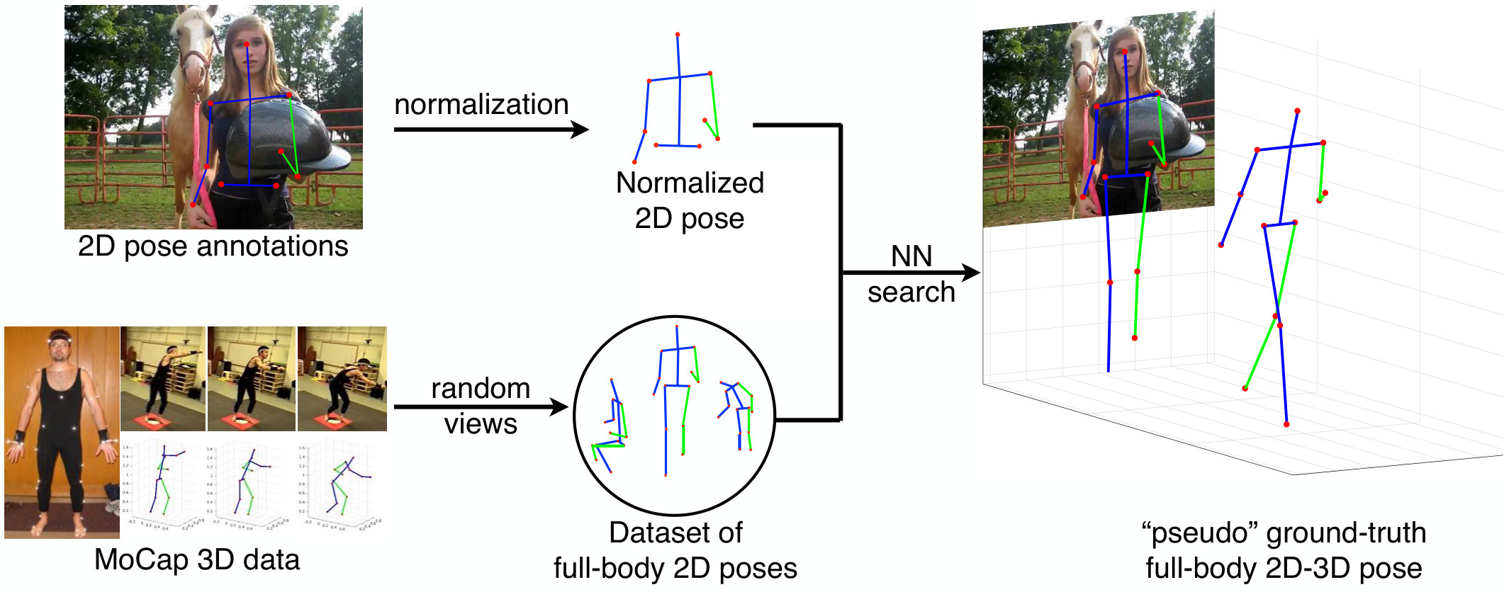 Figure 16