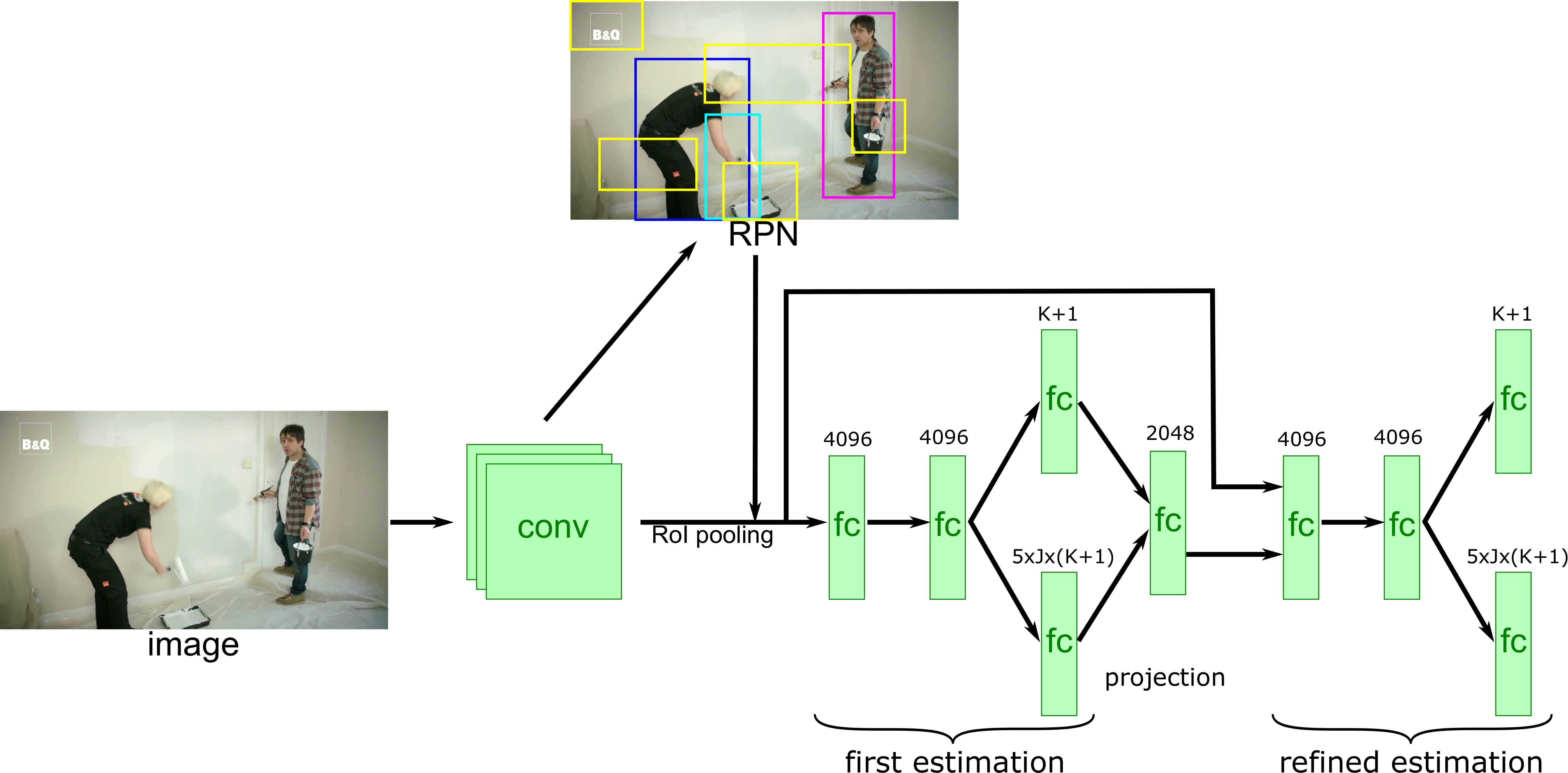 Figure 18