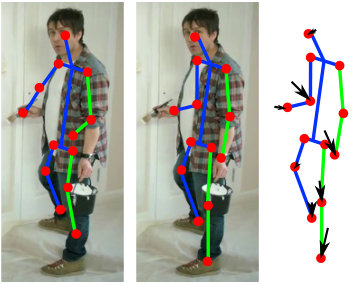 Figure 22