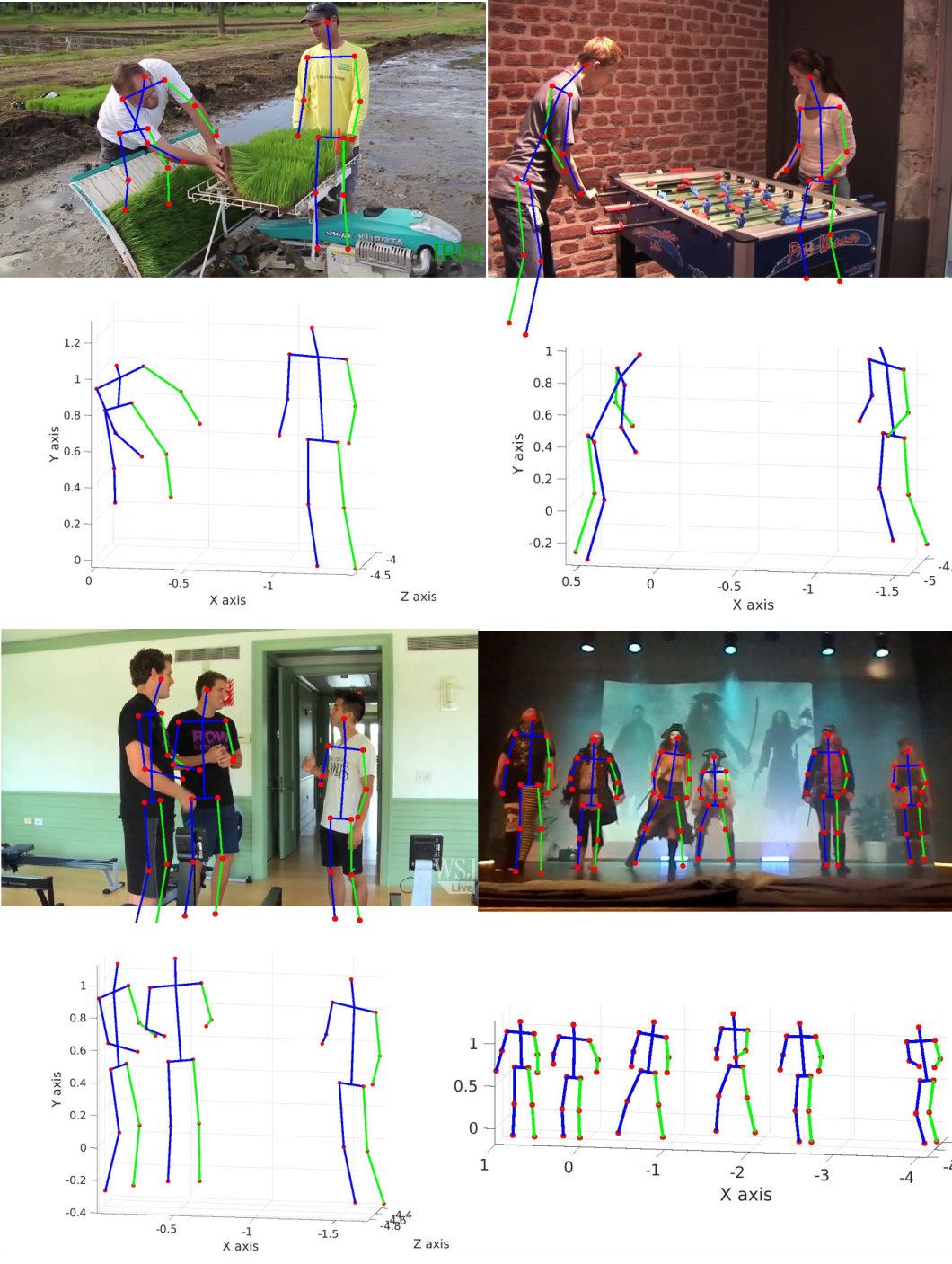 Figure 24