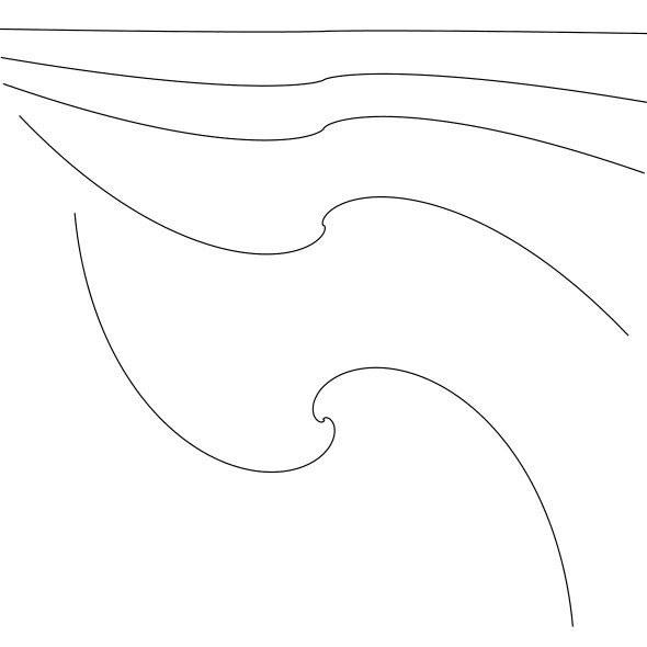 Figure 17