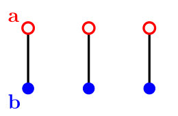 Figure 21