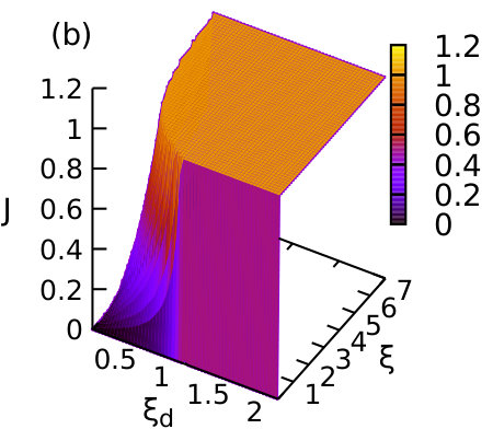 Figure 23