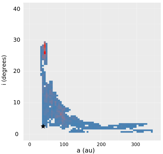 Figure 16