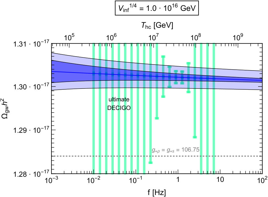 Figure 23