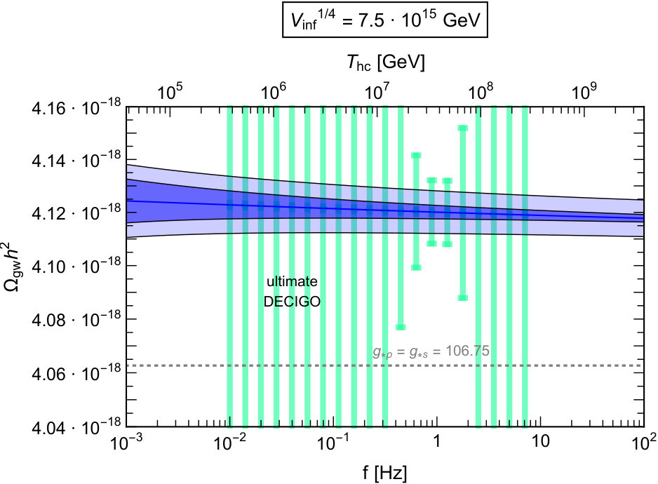 Figure 24