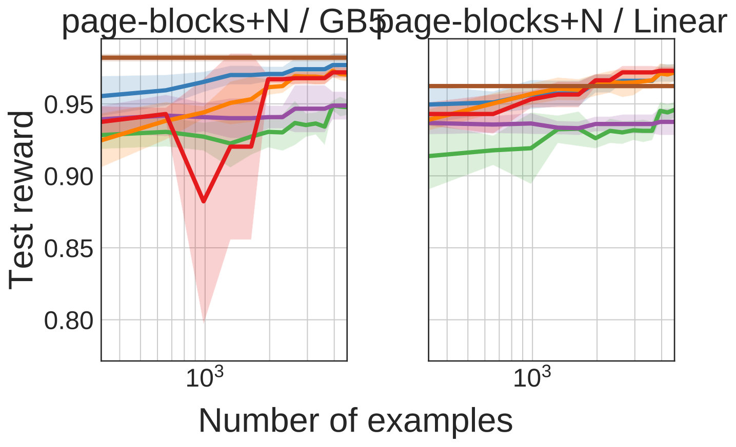 Figure 37