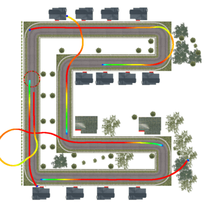 Figure 14