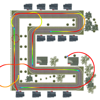 Figure 22