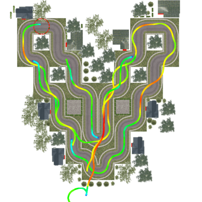Figure 25