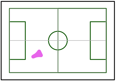 Figure 0