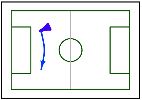 Figure 0