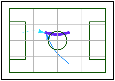 Figure 0