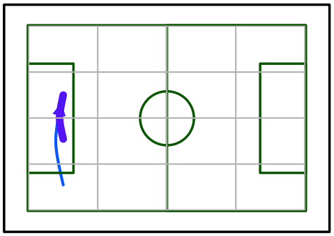 Figure 0