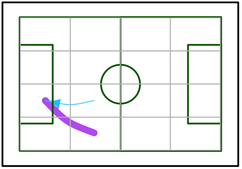Figure 0