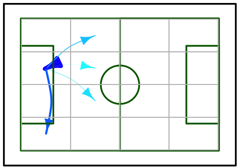 Figure 0