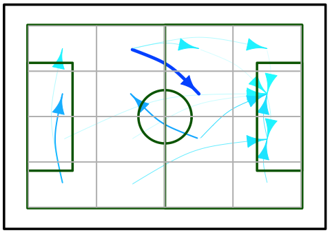 Figure 0