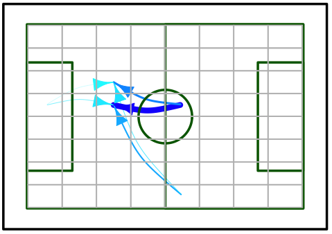 Figure 0