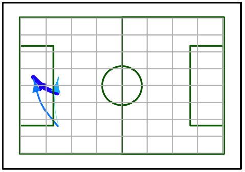 Figure 0