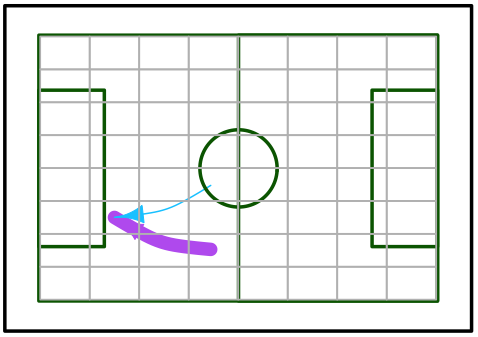 Figure 0