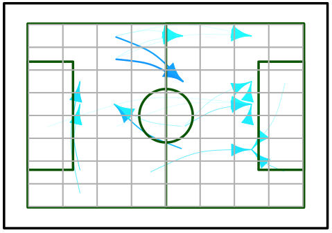 Figure 0