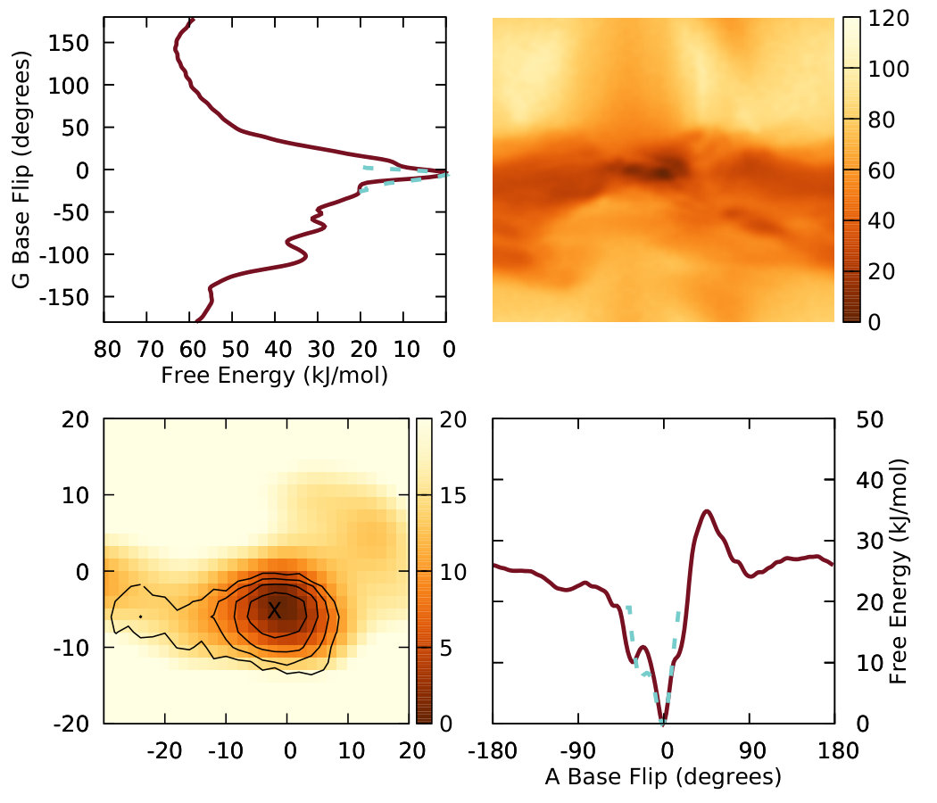 Figure 26