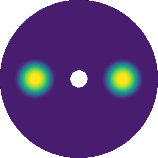 Figure 11