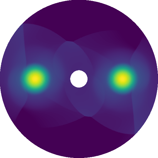 Figure 13