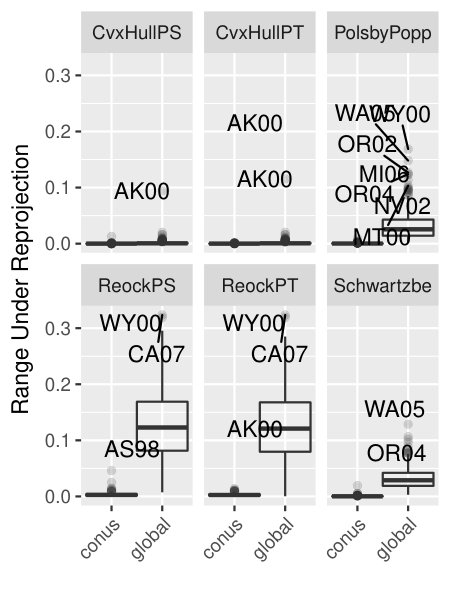 Figure 26